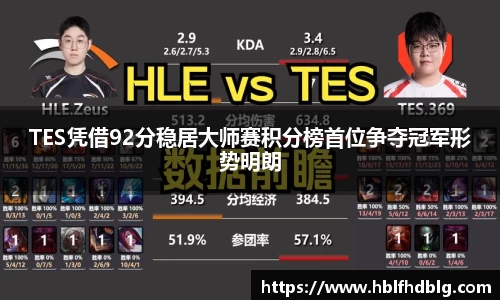 TES凭借92分稳居大师赛积分榜首位争夺冠军形势明朗